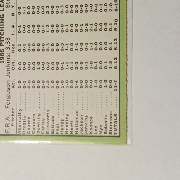 1966 Chicago Cubs Topps Baseball Card 354 #eshopchicago - Picture 9 of 12